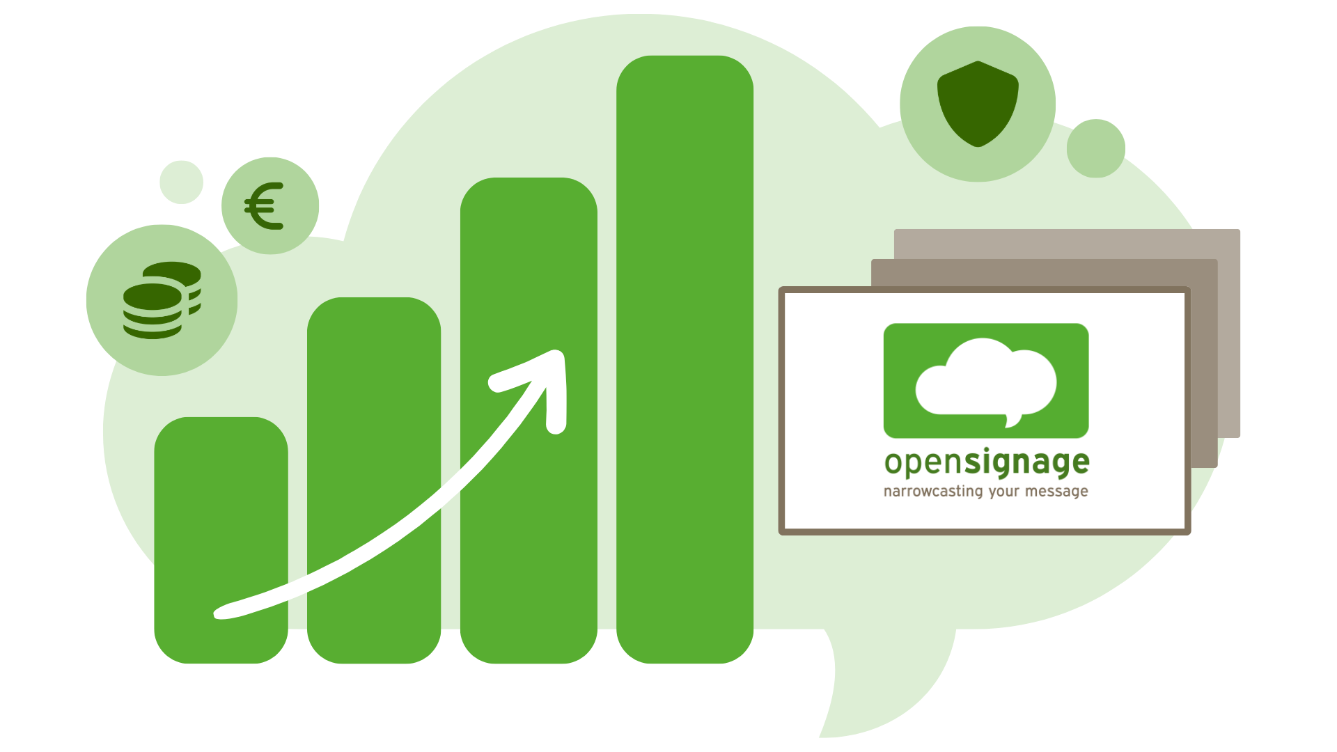 Get more out of Opensignage